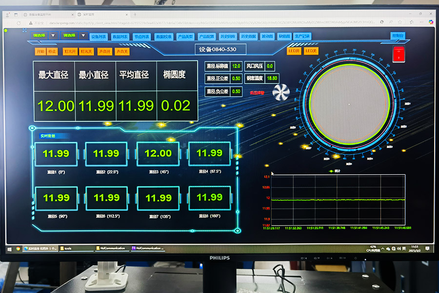 蓝鹏智能仪器 搭载软件系统全新升级 基于大型LP-SCADA平台